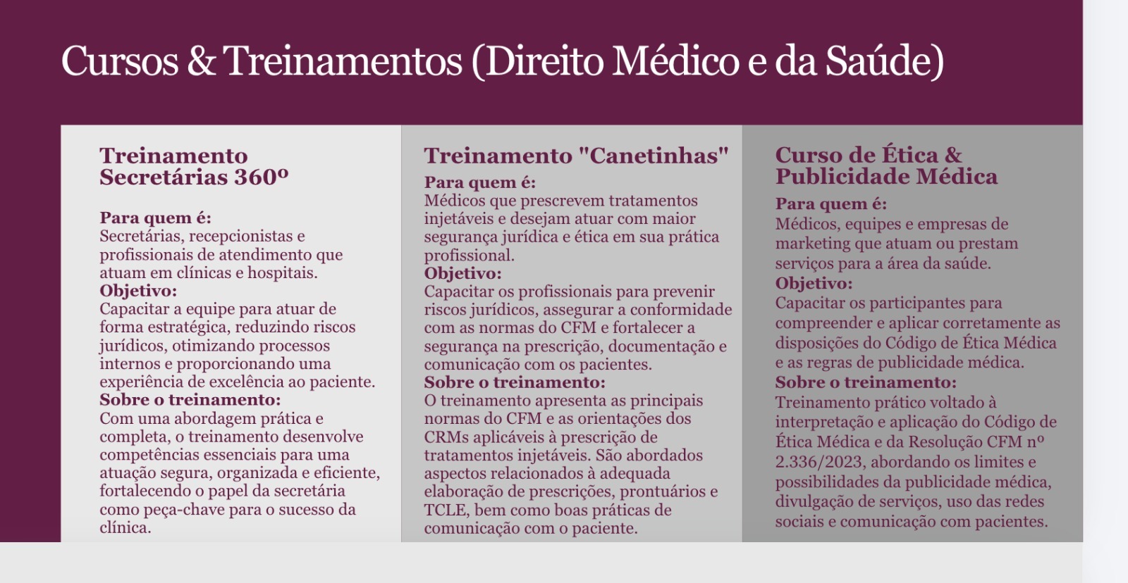 Cursos e Treinamentos em Direito Médico e da Saúde - Módulo 1