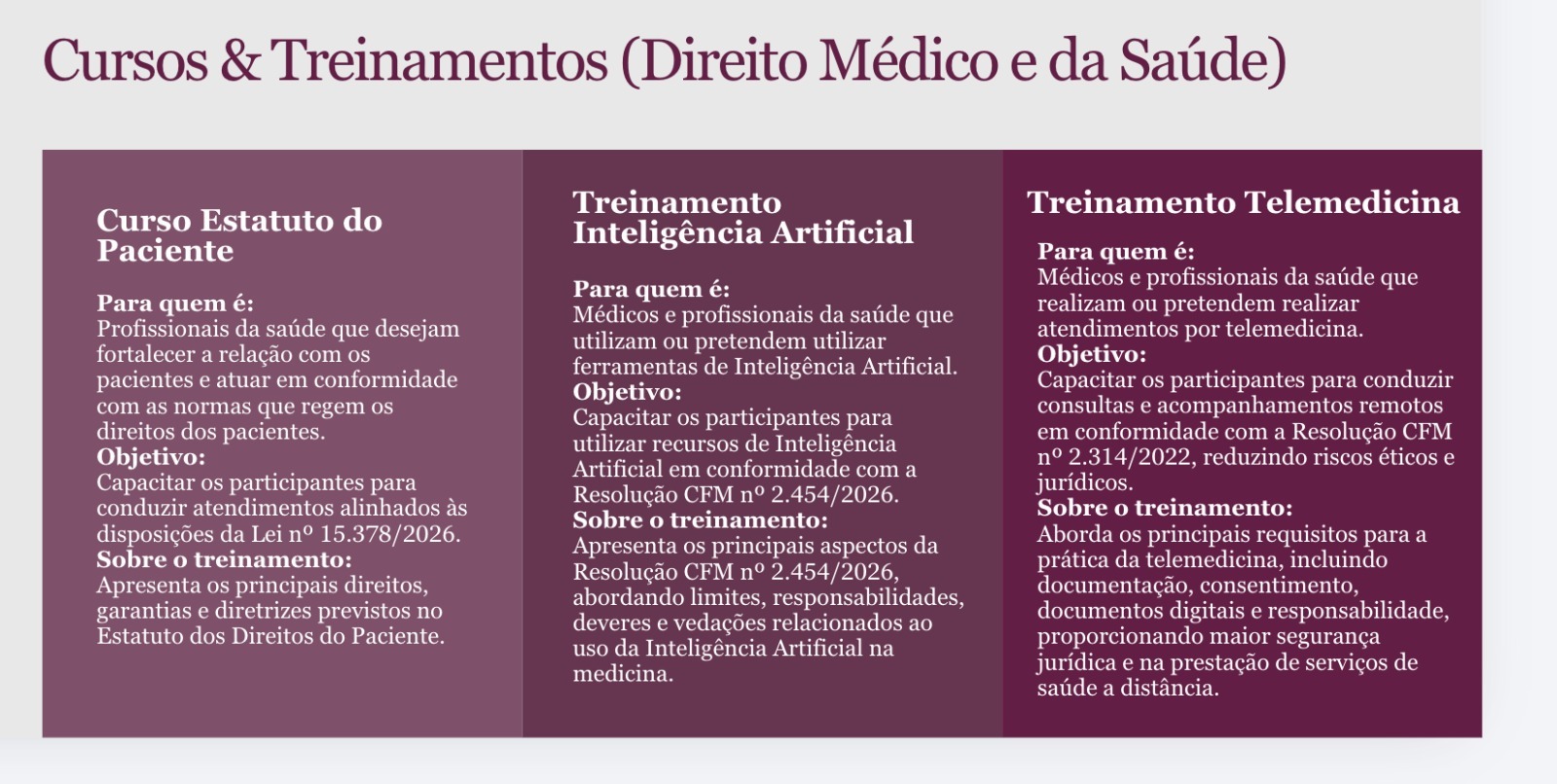 Cursos e Treinamentos em Direito Médico e da Saúde - Módulo 2